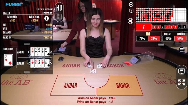 Cách chơi Andar Bahar Fun88 đơn giản, dễ dàng cho mỗi khách chơi